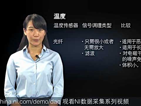 ��Θ�(g��u)��������(sh��)��(j��)�ɼ�ϵ�y(t��ng)֮������ƪҕ�l