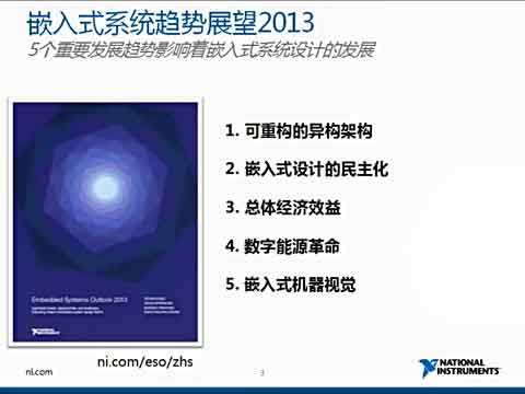 Ƕ��ʽϵ�y(t��ng)څ��չ��ҕ�l2013ҕ�l