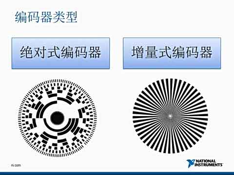 ���������A(ch��)ҕ�l�̳�֮�l�ʺ;��a���y��ҕ�l