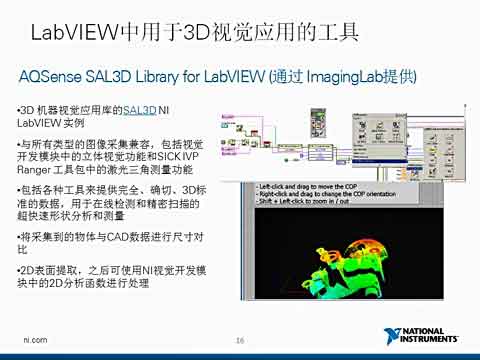 NI LabVIEW�Ќ��F3Dҕ�X�Ĺ��ߺͼ��gҕ�l