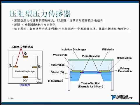 ���������Aҕ�l�̳�֮ؓ�d��늉���Ť�؜y��ҕ�l