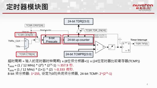 NUC100ϵ�ж��r��ҕ�l