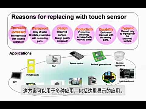 ����С�Ͱ׼�늑��õ��|������������ҕ�l