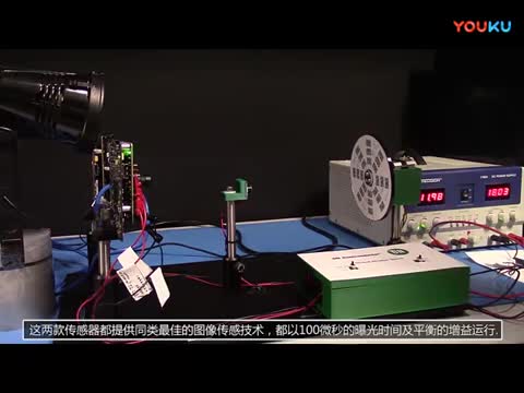 ȫ�ֿ��T ���Ⱦ������T ������m�đ����x����m�ĈD�������ҕ�l