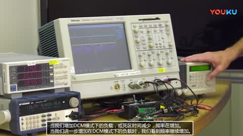 ���ܶ�USB-PD�m�������� �C ��Դ�Qλ�����}���{��(PWM)������ҕ�l