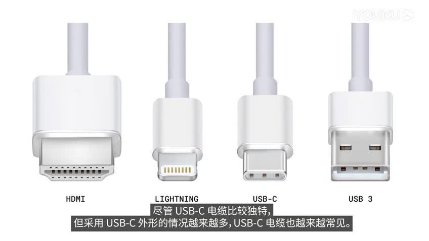 �P��USB Type-C��11���`�⣨��1���֣�ҕ�l