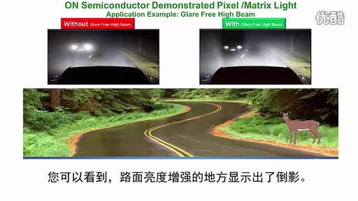 δ������܇����������/���ʽLEDǰ�՟�����ҕ�l