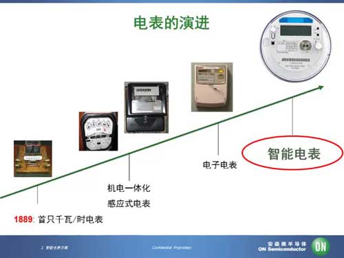 ����늱����[ҕ�l