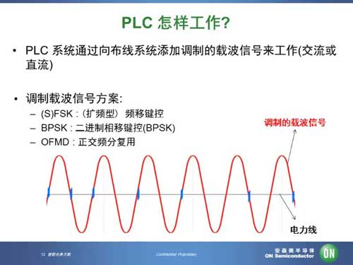 ����늱������Դ�����������ͨ��ҕ�l