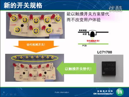 �Mһ�������׼�늑��� �C �����ġ������OӋ�ġ����ʽ�|���_�P����ҕ�l