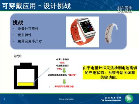 �ߜy�����ȡ�Сռλ��e��늳����ӋIC���ڿɴ�������ҕ�l