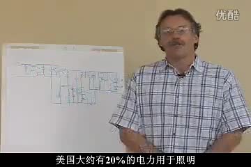 ���õĸ���Ч��Q����ʹLED�����D�Q�ܺ���ҕ�l