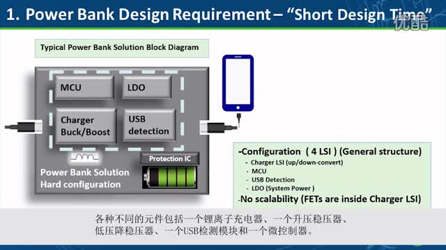 ��ɭ���댧�w�Ƴ��ИI�׿����ܳ�늿�����������һ���Ƅ��Դҕ�l