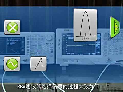 RIGOL�l�V�x��RBW������͑���ҕ�l