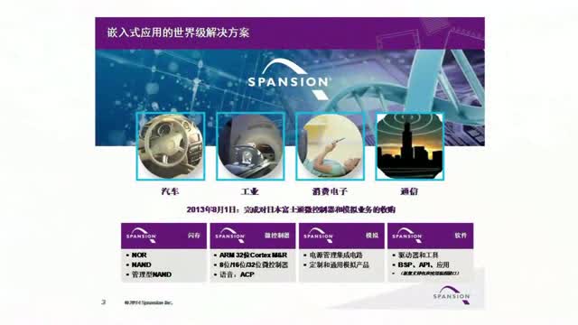 Spansion���}���v@2014���IӋ��C��Ƕ��ʽϵ�yչҕ�l