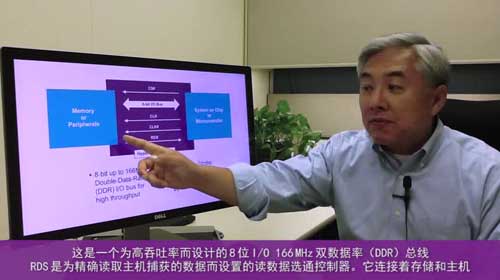 Spansion ����ͻ��֮HyperBus �ӿڽ�Bҕ�l