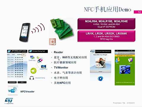M24LRϵ��Dynamic NFC RFID tags�쾀�O(sh��)Ӌ(j��)�v��4ҕ�l