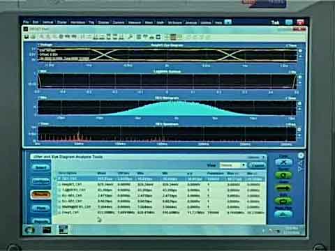 ����MSO/DPO5000ϵ��ʾ�����M(j��n)�д�����̖�Ķ��Ӻ��ۈD����ҕ�l