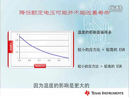 �Դ�OӋС�Nʿ���X늽��������Ҋȱ�ݵ�Ҏ�ܷ���ҕ�l