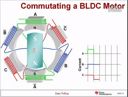 늙C��늙C���Ƶĺ��飺�oˢֱ��늙Cҕ�l