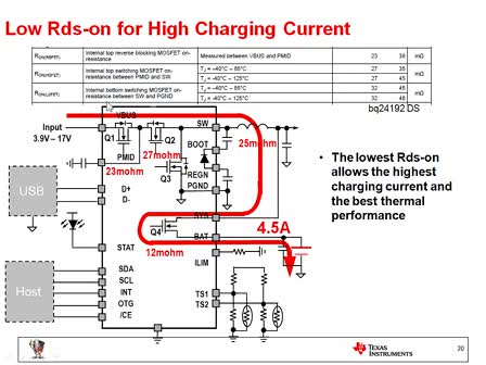�˽�늳س����оƬҎ�񣨶���ҕ�l