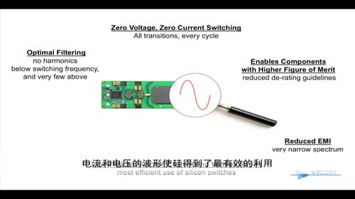 ��������D(zhu��n)�Q����SAC��?f��)�Y(ji��)��(g��u)��ҕ�l