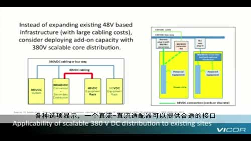 �߉�ֱ����늵��Դϵ�y�ܘ�ҕ�l