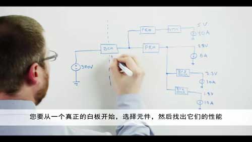 Vicor PowerBench Whiteboard���Դϵ�y�OӋ�ͷ����װ壩ҕ�l