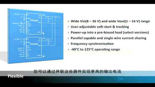 Vicor Cool-Power ZVS����������ҕ�l