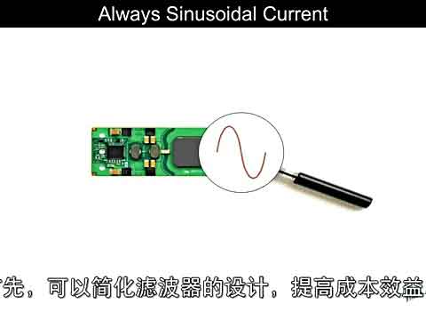 Vicor���g�����D�Q��ҕ�l