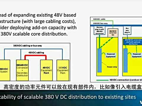 �߉�ֱ����늵��Դϵ�y����ҕ�l