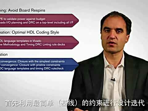 ᘌ�Vivado�OӋ�׼��ĸ�Ч�OӋ��������UltraFastҕ�l