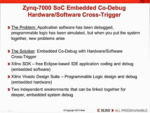 Ƕ��ʽ�O(sh��)Ӌ(j��)�е�Ӳ��/ܛ���Ľ����|�l(f��)ҕ�l