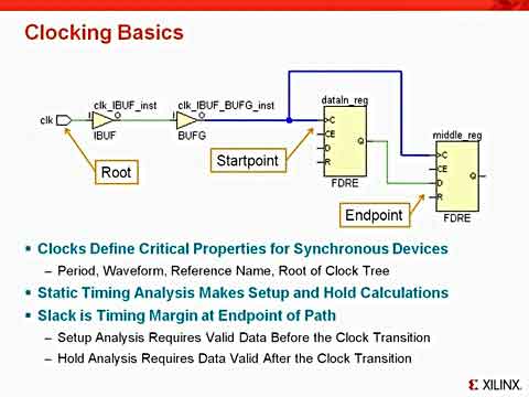 Vivado�̳̣��������A(ch��)�ĕr(sh��)犼s��ҕ�l
