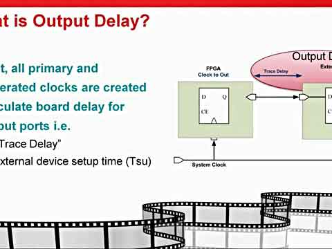 Vivado�̳̣�����O��ݔ�����tҕ�l