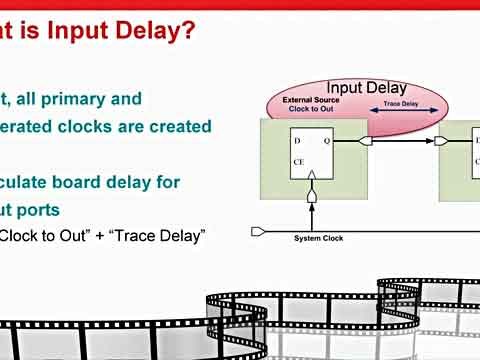 Vivado�̳̣�����O��ݔ�����tҕ�l