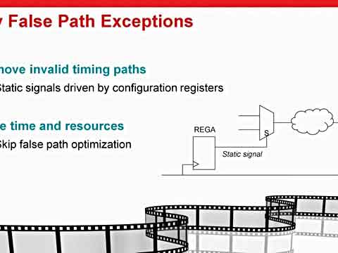 Vivado�̳̣�����O���e�`���·��ҕ�l