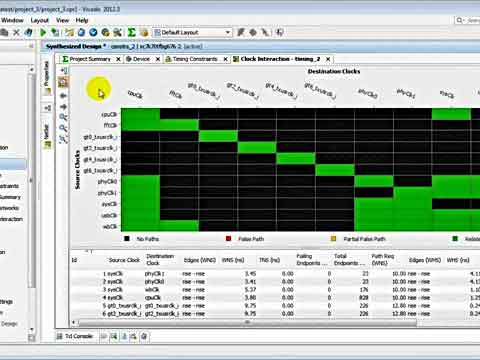 Vivado�̳̣�����r������ҕ�l