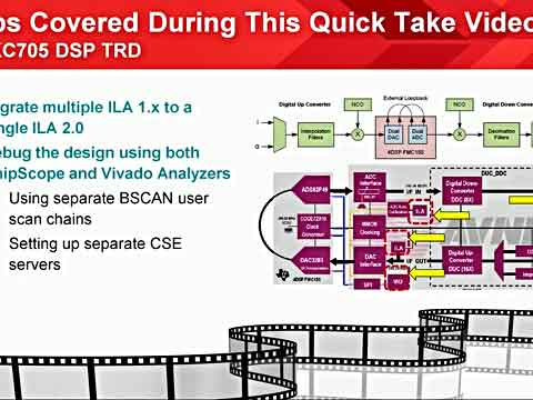 Vivado�̳̣��������O(sh��)Ӌ�w����Vivado Lab����ҕ�l