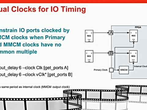 Vivado�̳̣��߼��r犼s���c����ҕ�l