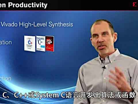 Zynq-7000 AP SoC�����ṩ�I(y��)��(j��ng)�(y��n)�C�ĸ�Ч���a(ch��n)��ҕ�l