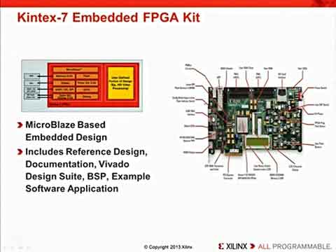 Xilinx MicroBlaze ҕ�l��Bҕ�l