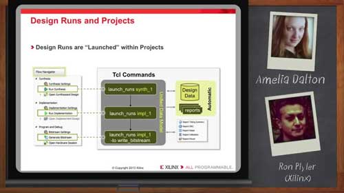 Vivado �OӋ�׼��е��_��������ҕ�l