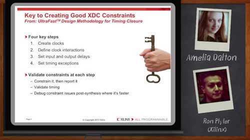 Vivadoҕ�l�̳̣��o�B(t��i)�r������c�s����Cҕ�l