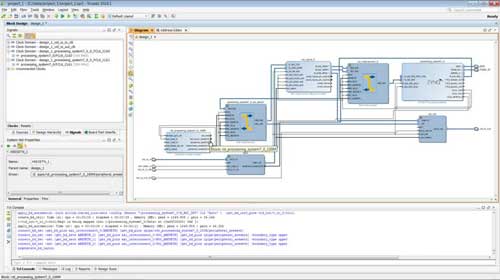 �����Zynq��ʹ��Vivado IP��������IPI��ҕ�l