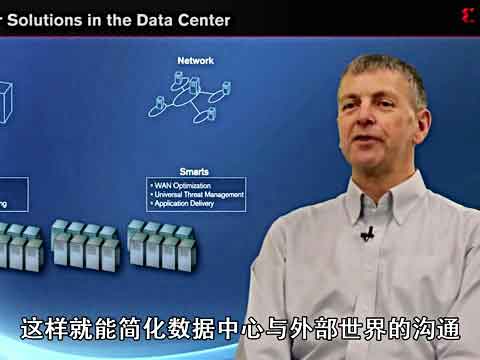 �����ڔ������ģ�DataCenter����Smarter Solutionҕ�l