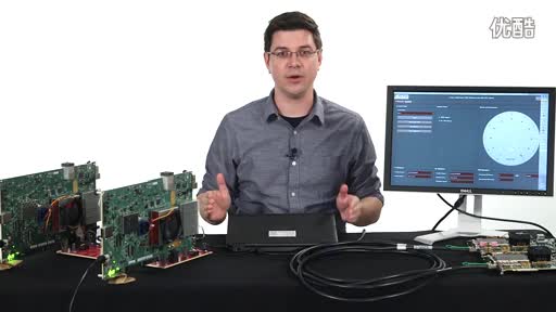 Virtex UltraScale ���ϔ������� 25Gb �~�|���˜�ҕ�l