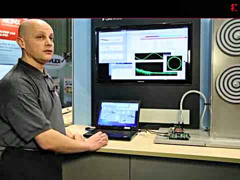 ����Zynq��ҕ�l�_�lƽ�_����OZ745��ʾҕ�l