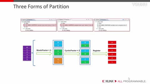 Lesson 20����(sh��)�M��(y��u)�� �� ��(sh��)�M�ָ�ҕ�l