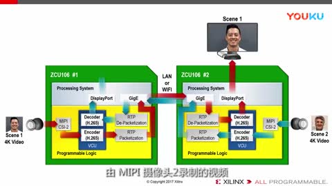 4K ҕ�l���h���F������ʾҕ�l